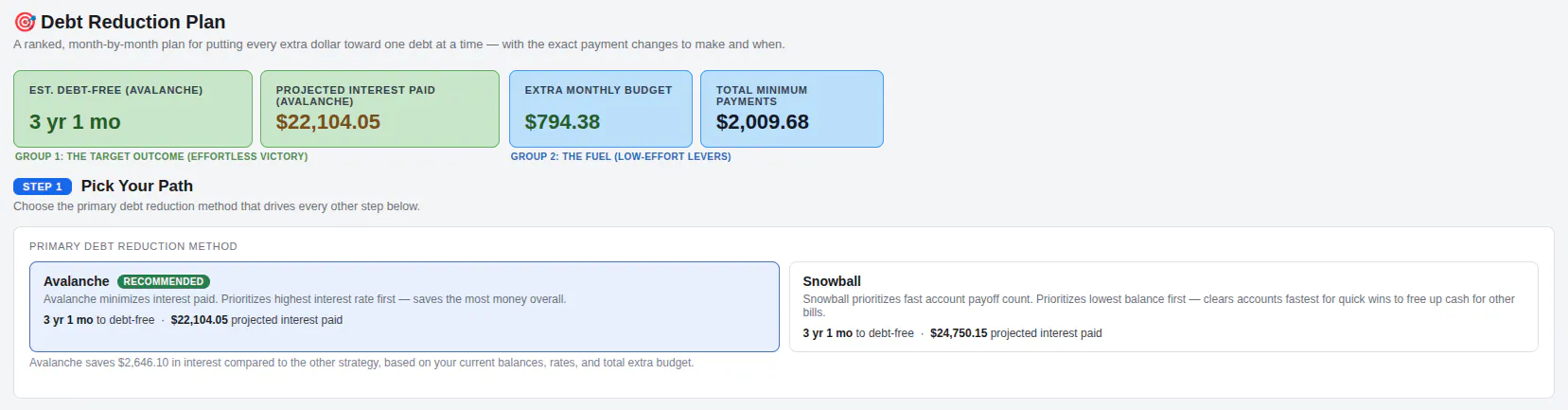 CutTheCard Debt Tracker & Payoff Planner gallery image