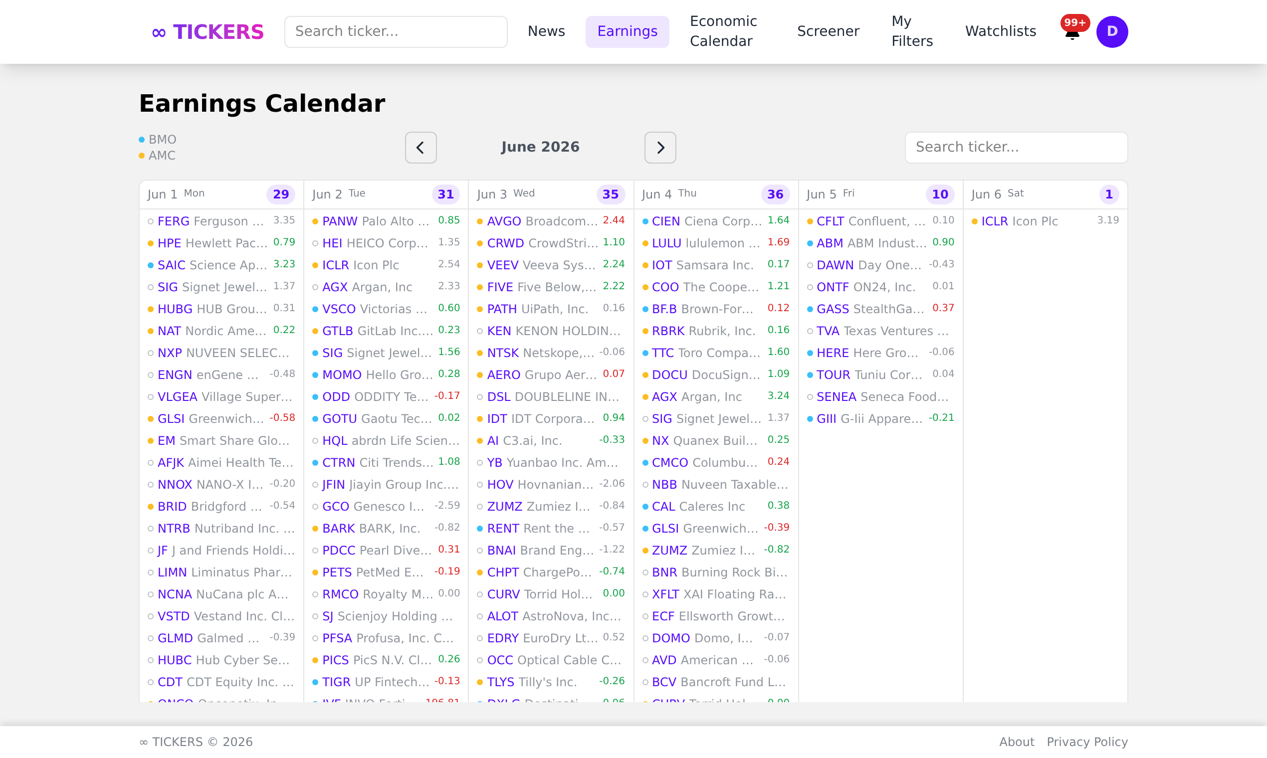 ∞ TICKERS gallery image