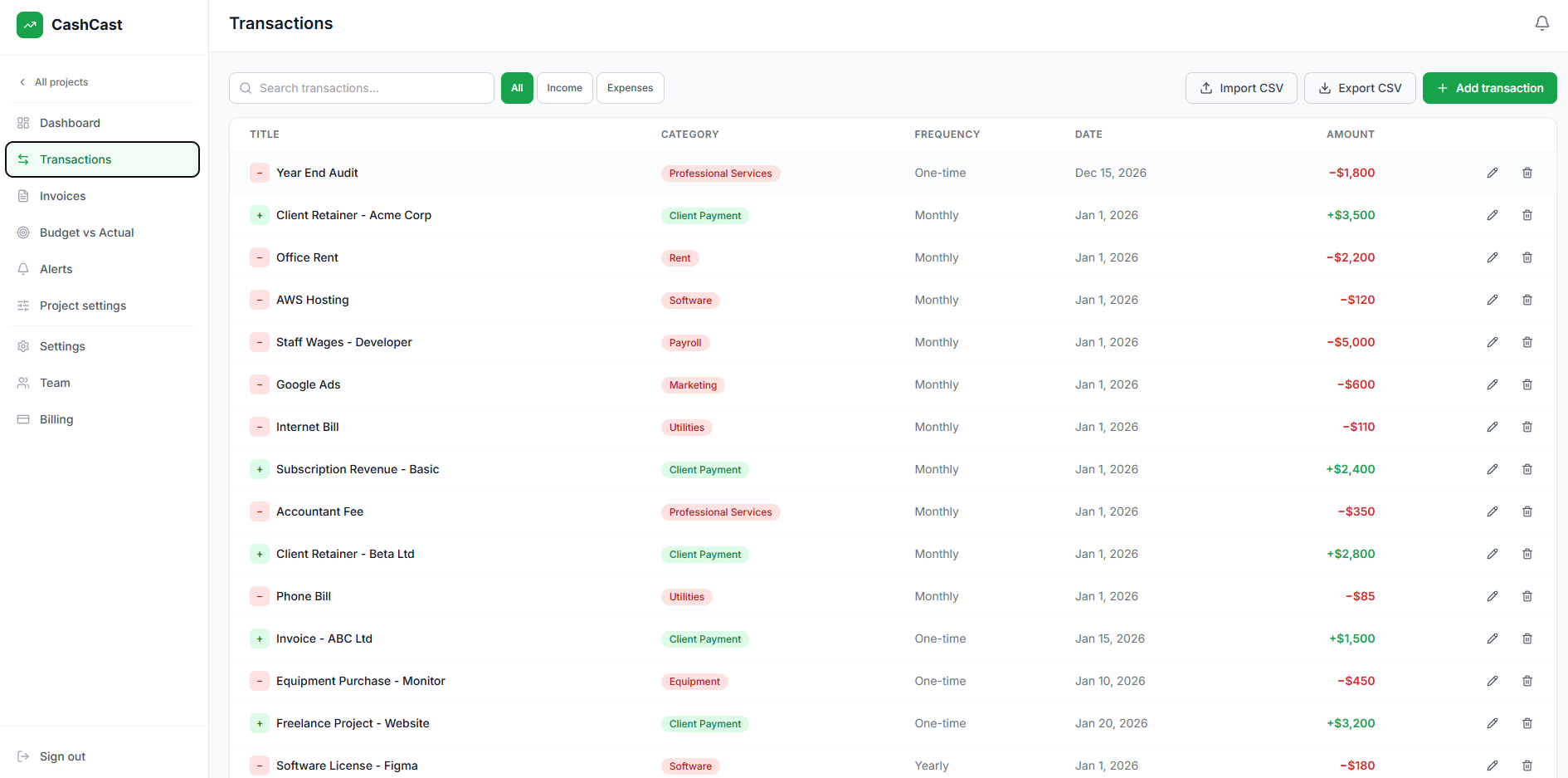 CashCast gallery image