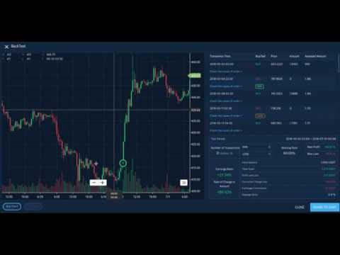 Watchbot gallery image