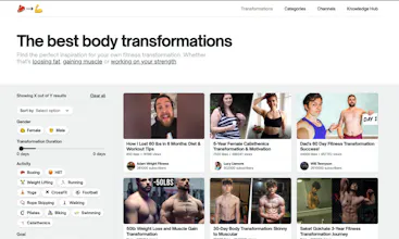 Fat2Fit Directory gallery image