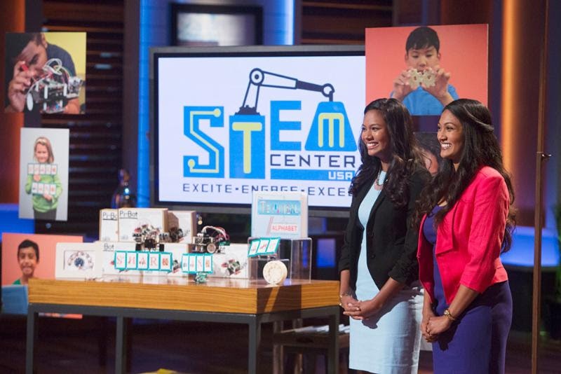 Pi-bot, Technical Alphabet, Wearable Tech, Rasperry-Pi, Stem Center USA