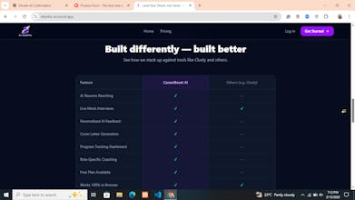 Eleveta AI gallery image