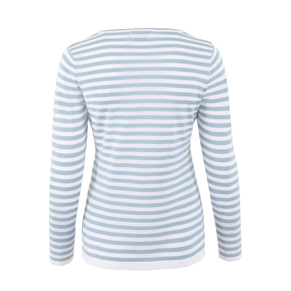 Sweater Manufacturer