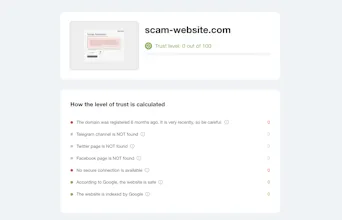 SEO checker PR-CY gallery image