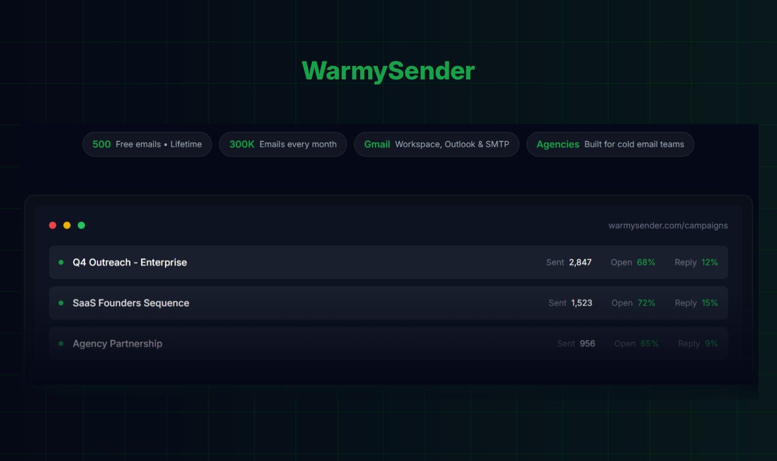 WarmySender gallery image