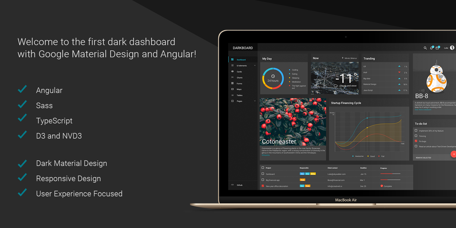 Darkboard Image