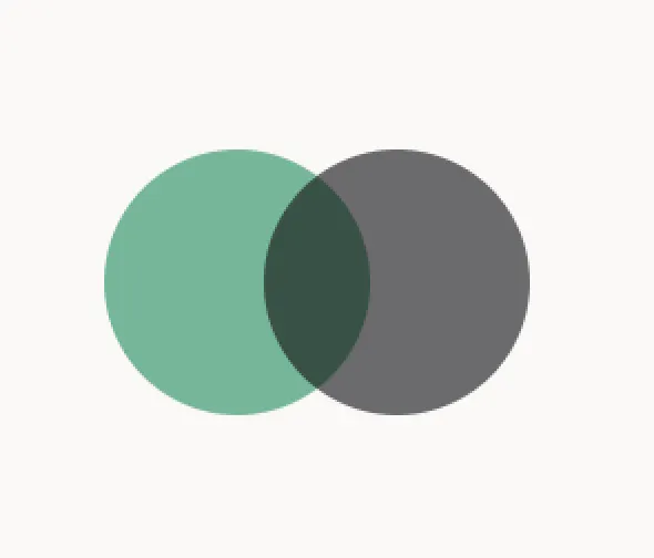 Overlap