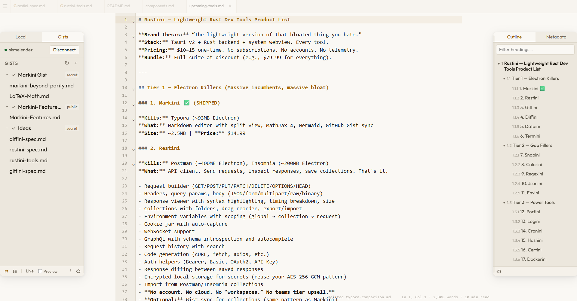 Markini gallery image