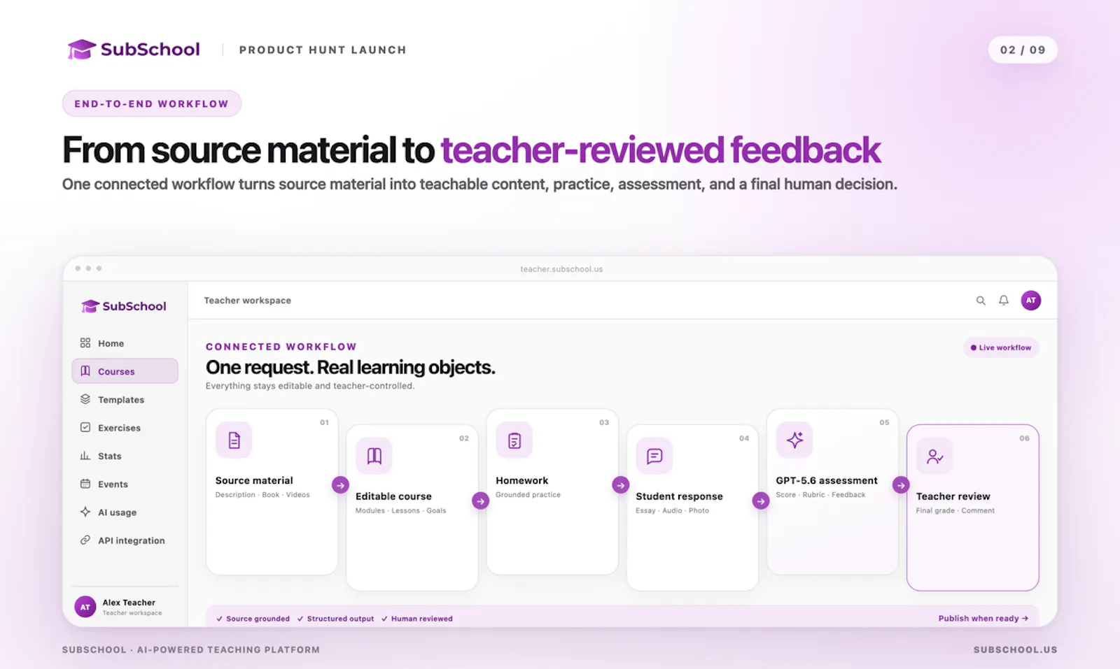 SubSchool screenshot 3