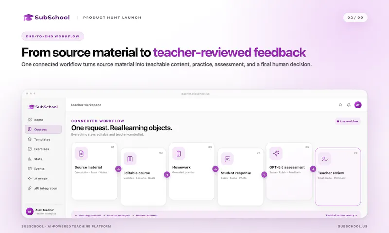 SubSchool screenshot 3