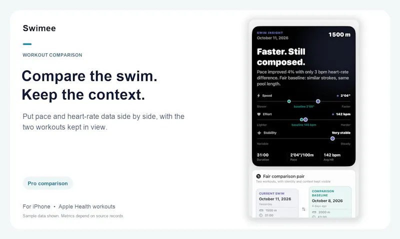 Swimee screenshot 2