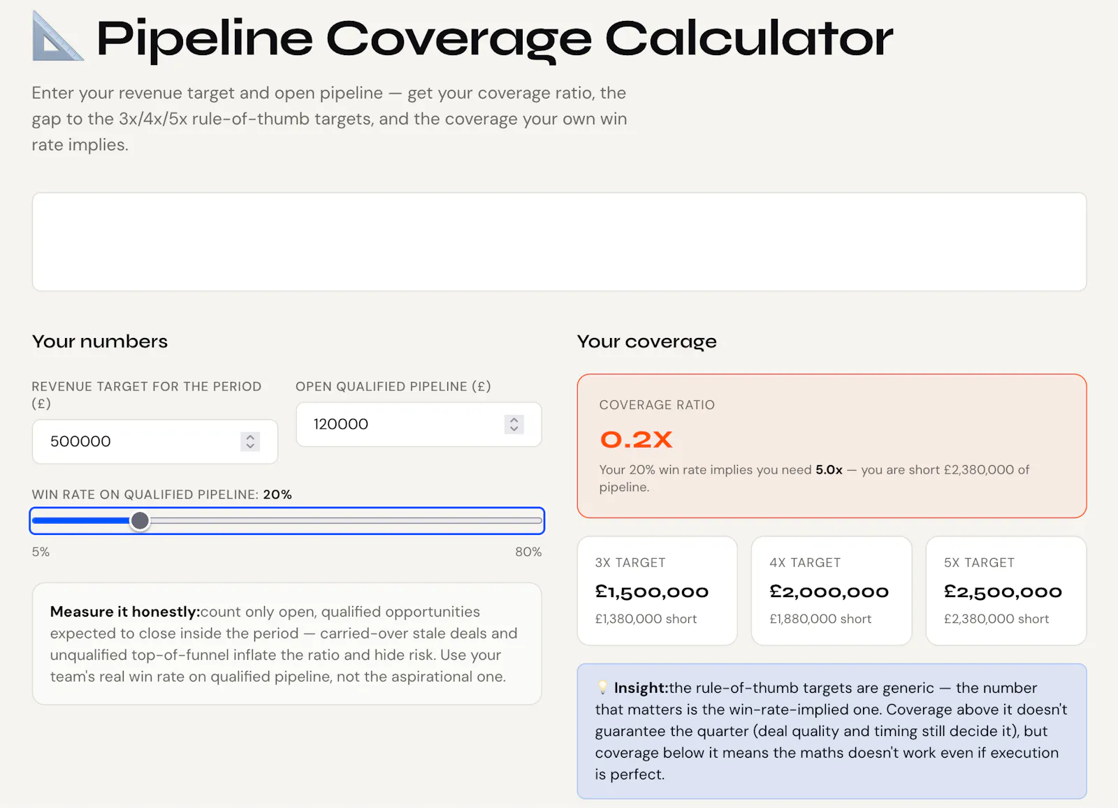 SalesTap screenshot 4