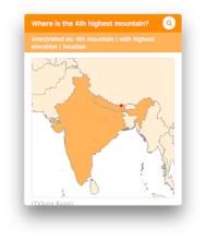 Nimble gallery image