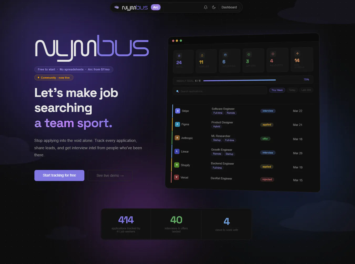 Nymbus のプロダクトバナー