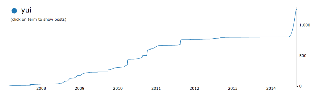HackerBuzz gallery image