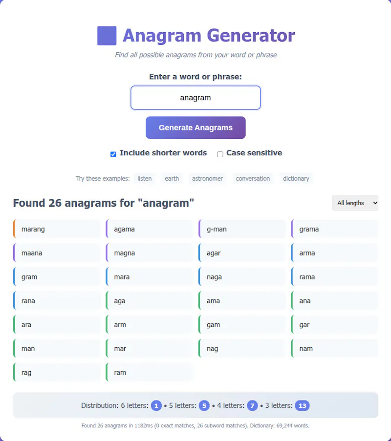 FreeWWW Anagram Solver screenshot 1