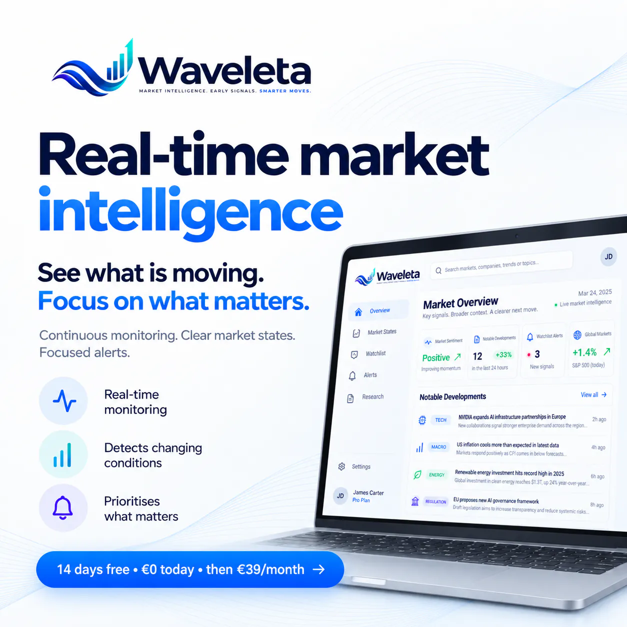 Waveleta gallery image