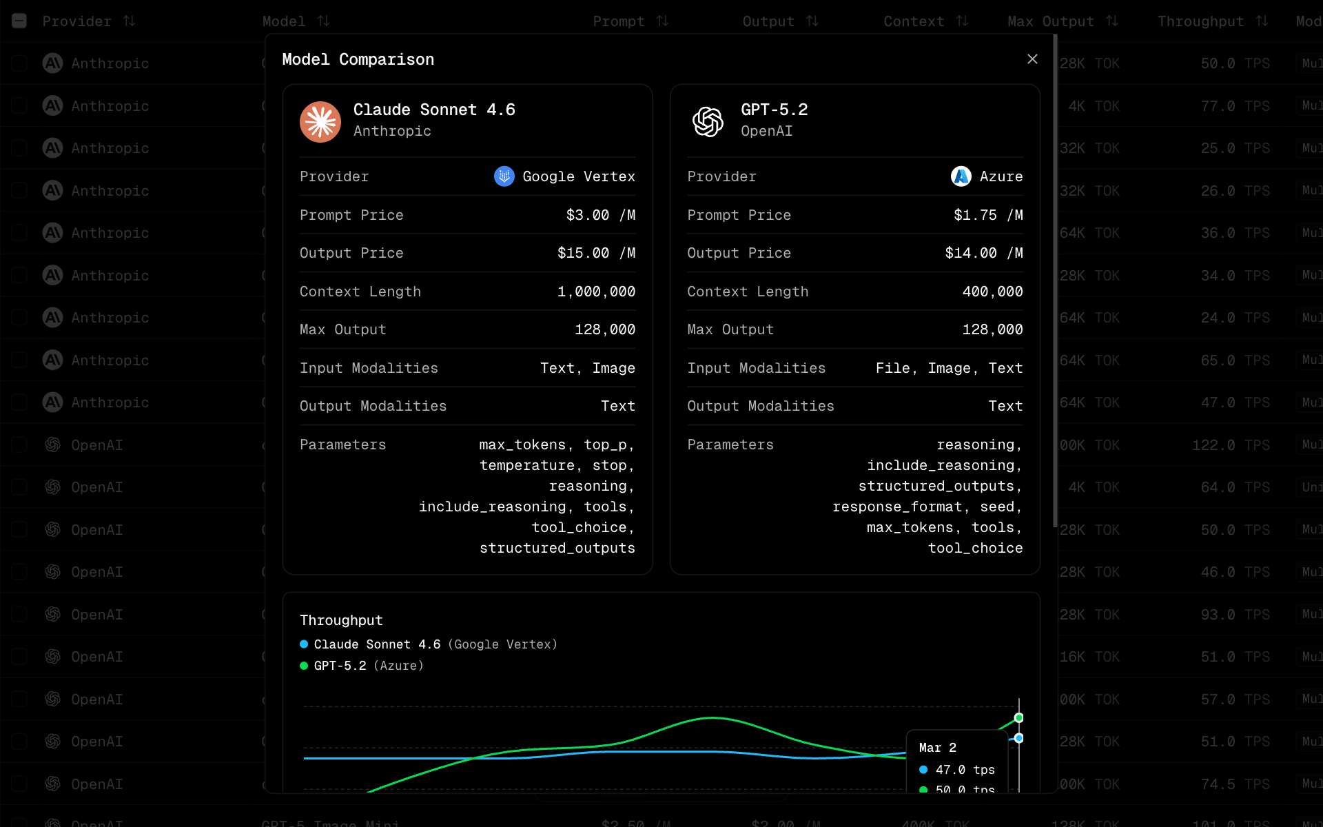Deploybase gallery image