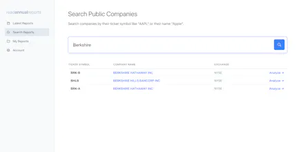 ReadAnnualReports gallery image