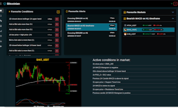 Bitcoinian - Crypto Market Scanner gallery image