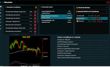Bitcoinian - Crypto Market Scanner gallery image