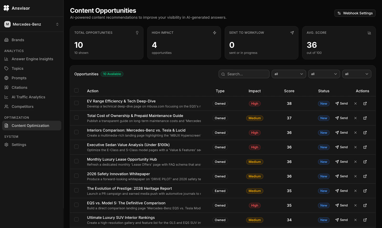 Ansvisor screenshot 4
