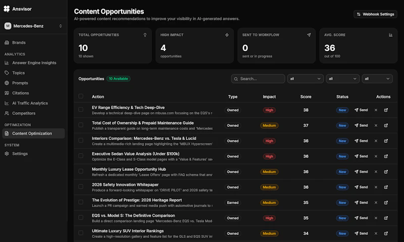 Ansvisor screenshot 4