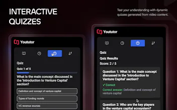 YouTutor - AI Powered Youtube Summary gallery image