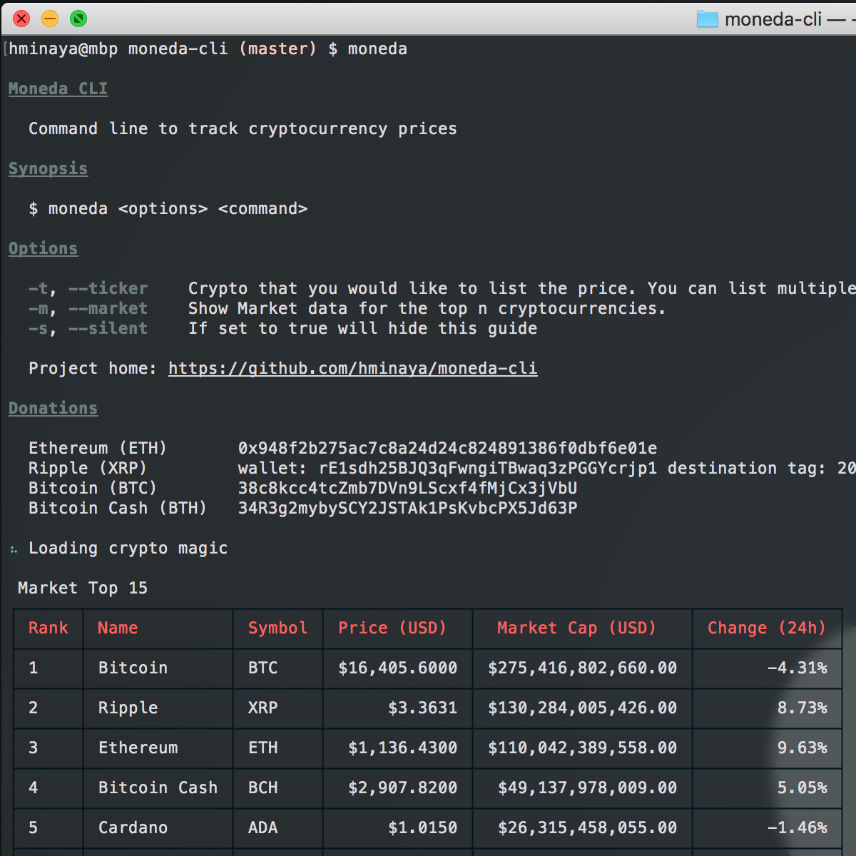 Moneda CLI Image
