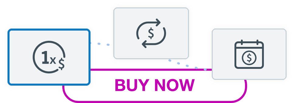 AWeber gallery image