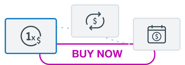 AWeber gallery image