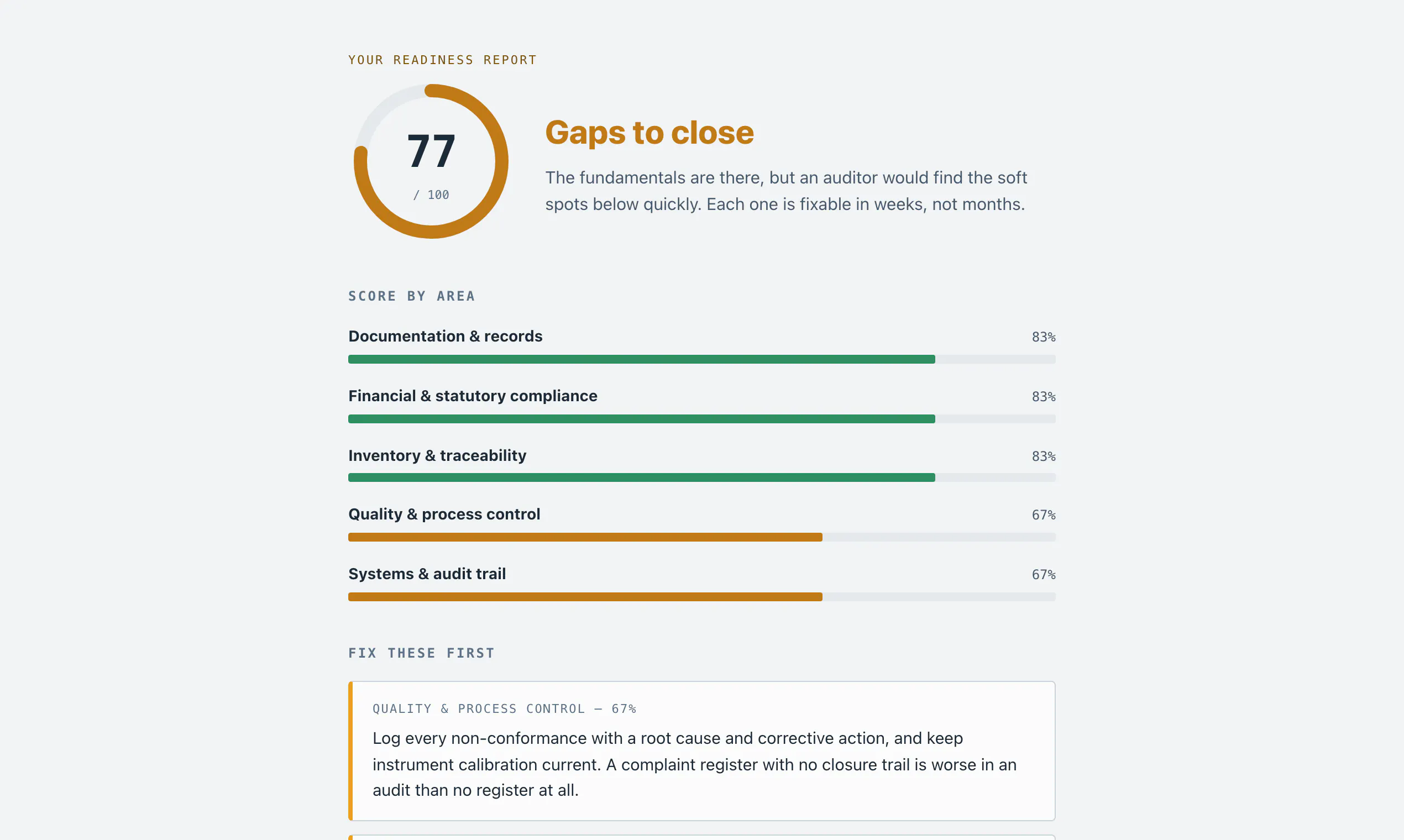 Factory Audit Readiness Score gallery image