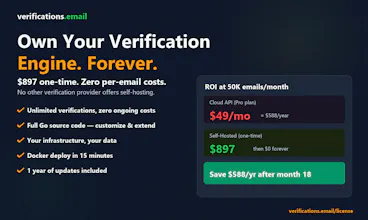 verifications.email gallery image