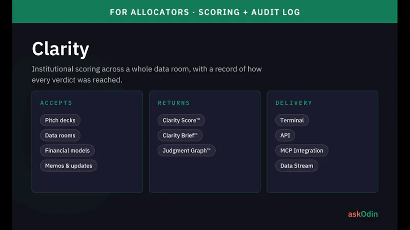 askOdin screenshot 6