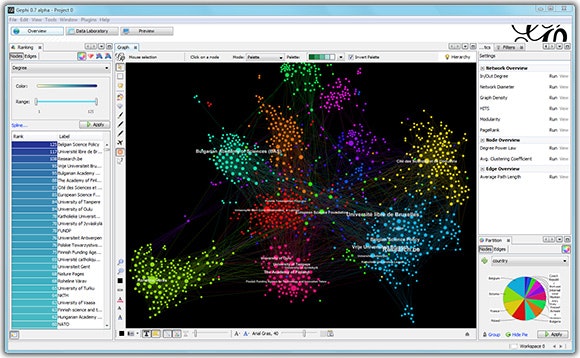 Gephi gallery image