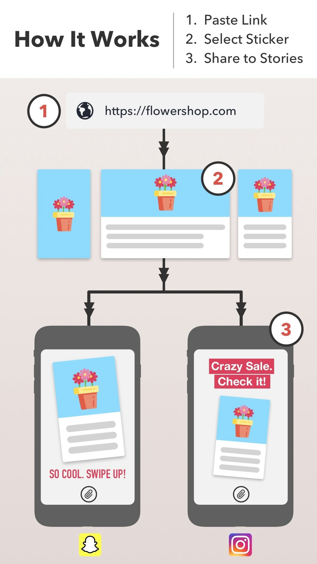 Unfurls for Social Stories gallery image