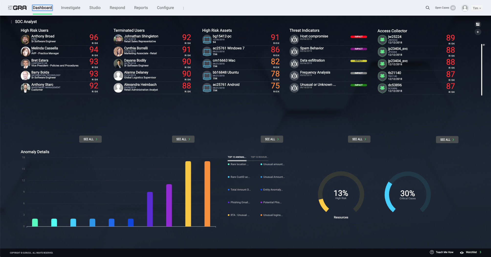 Gurucul Next Generation SIEM