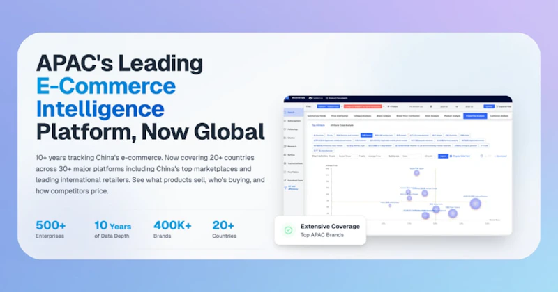 Moojing Market Intelligence screenshot 1