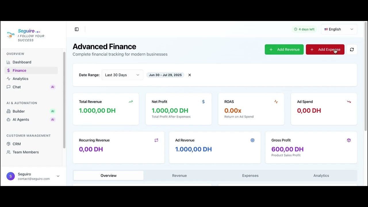 Seguiro - I follow your success gallery image