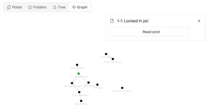 story-node gallery image