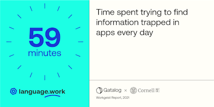 Language.work gallery image