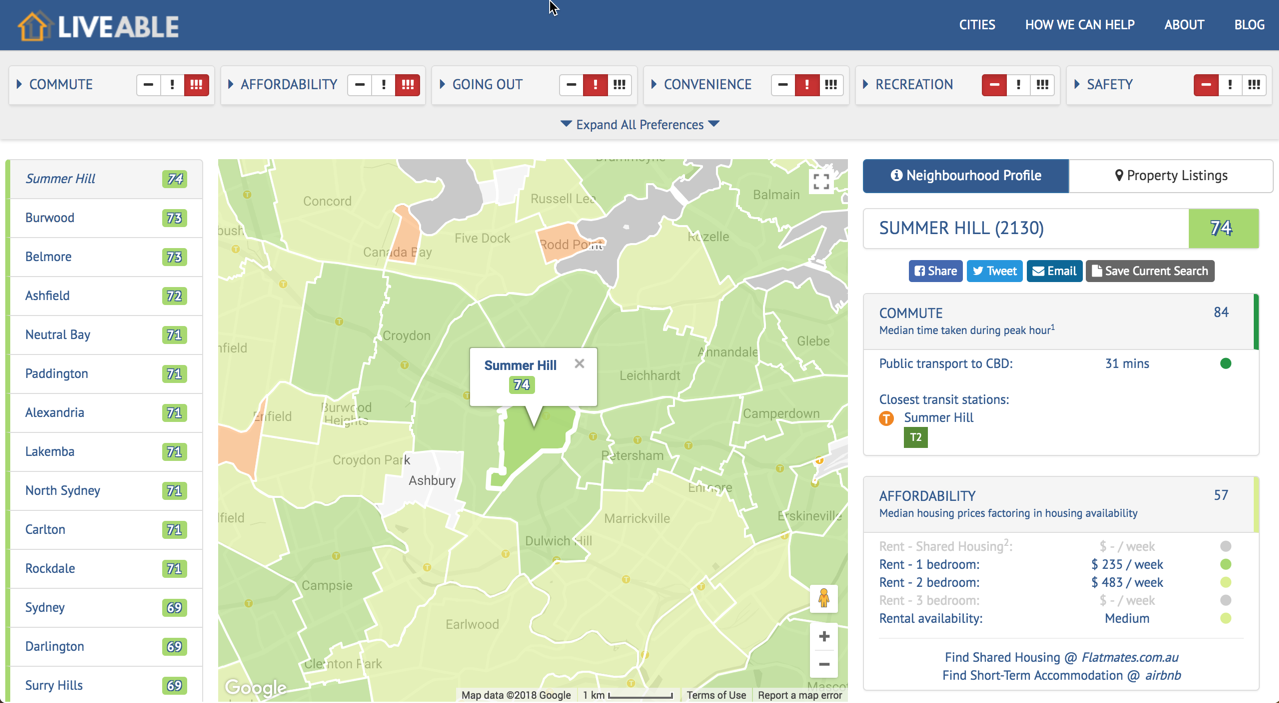 Liveable.co gallery image