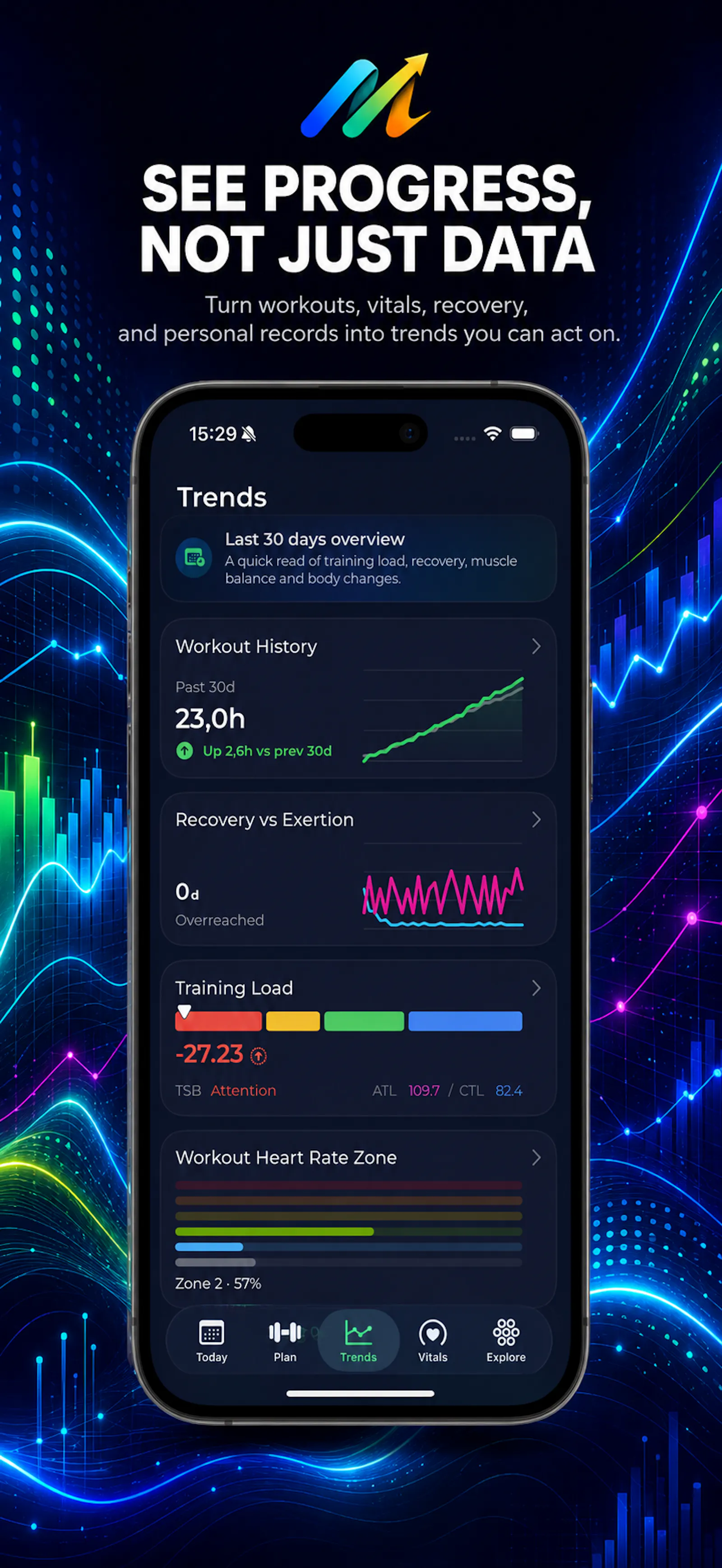 Momentum Workout and Recovery screenshot 4