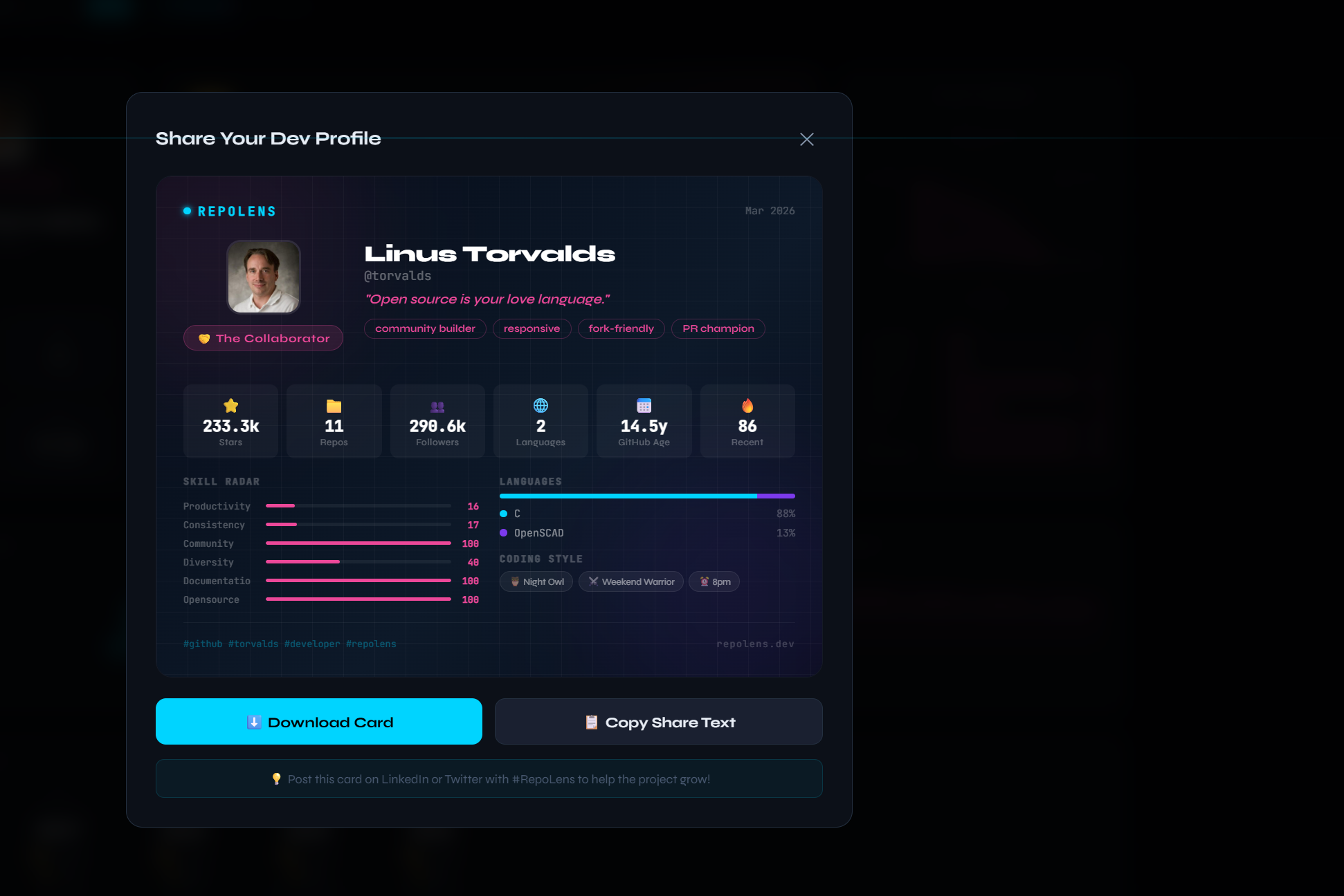 RepoLens — GitHub Intelligence gallery image