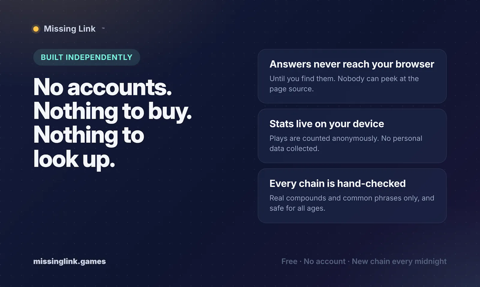 Missing Link screenshot 6