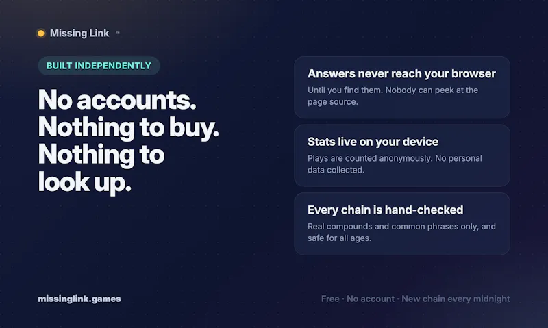 Missing Link screenshot 6