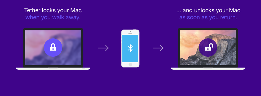 Tether gallery image