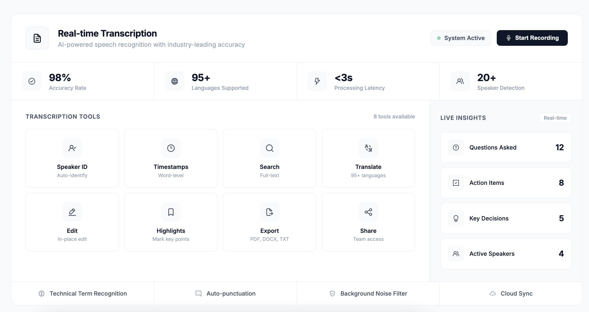 Meeeasy gallery image