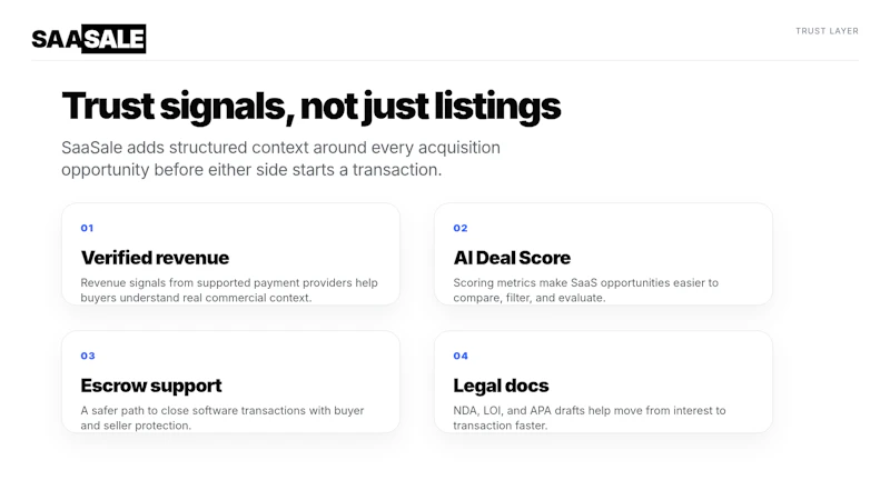 SAASALE screenshot 3